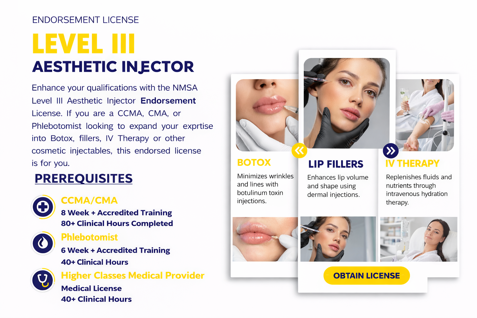 Level III Aesthetic Injector License